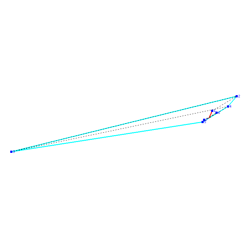 Flugauswertung